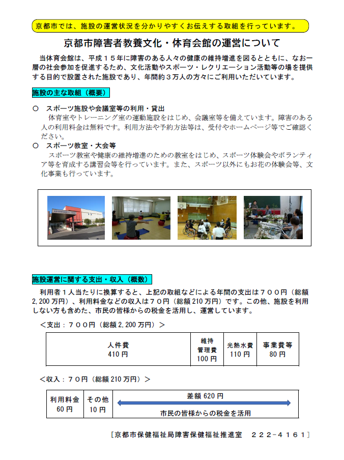 施設運営見える化資料（体育会館）R8.png