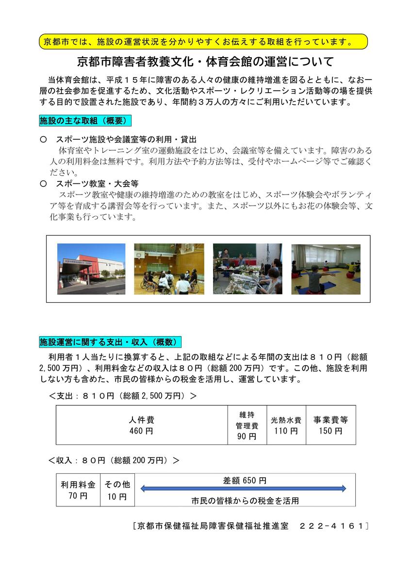 施設運営見える化資料（体育会館）R7.jpg