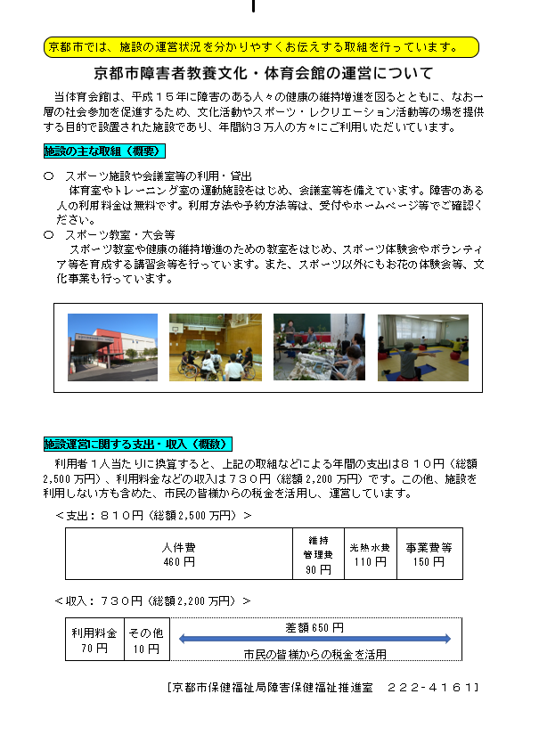 施設運営見える化資料（体育会館）R7.png