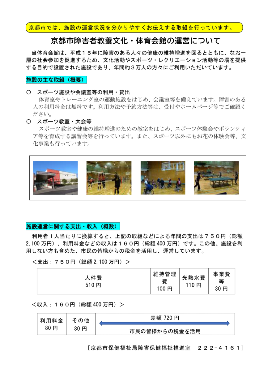 施設運営見える化資料（体育会館）R6_page-0001.png